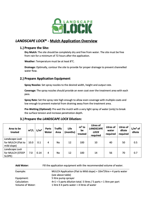 Landscape Lock - Mulch Application